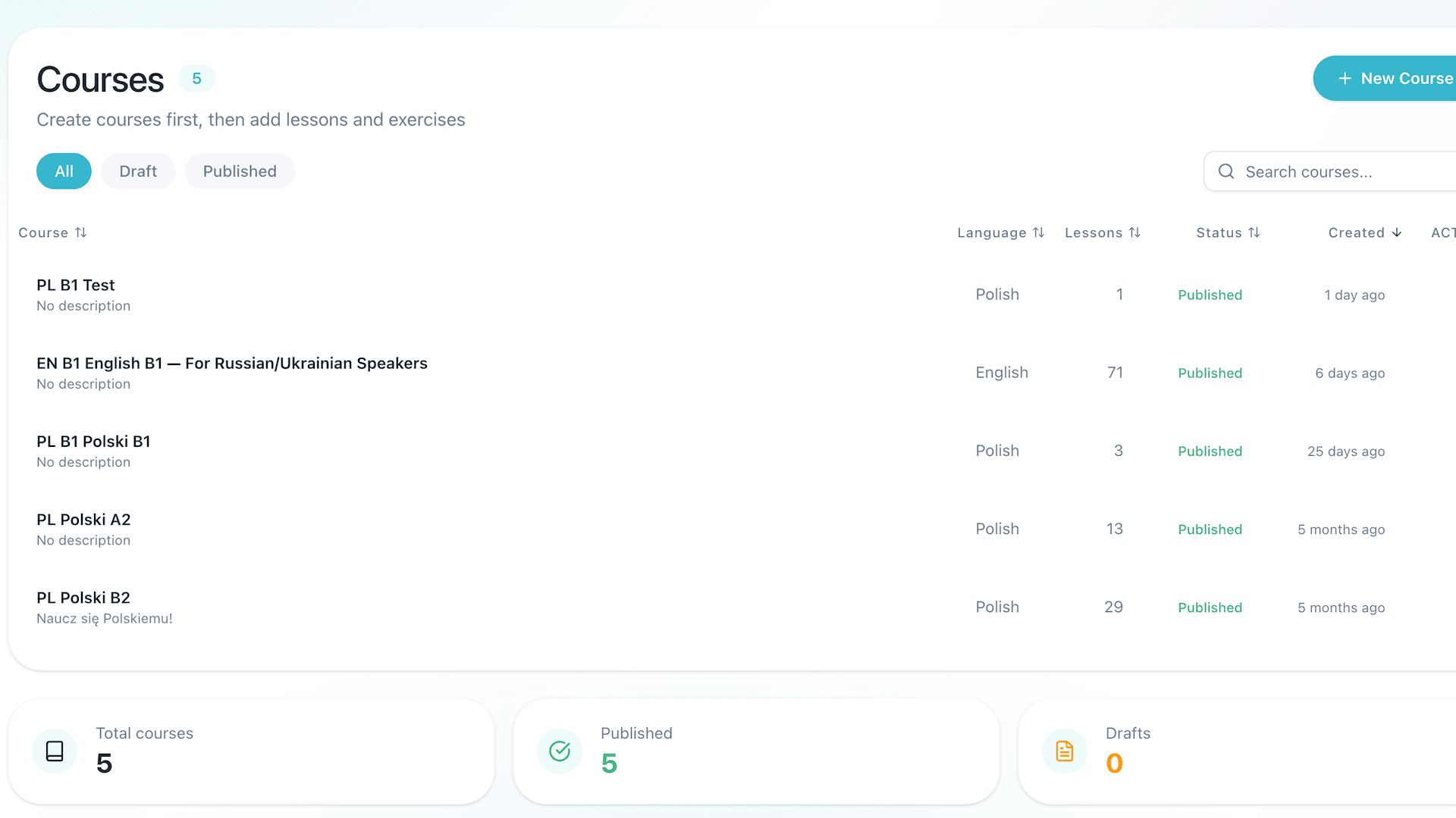Lex Platform Lesson Builder Overview