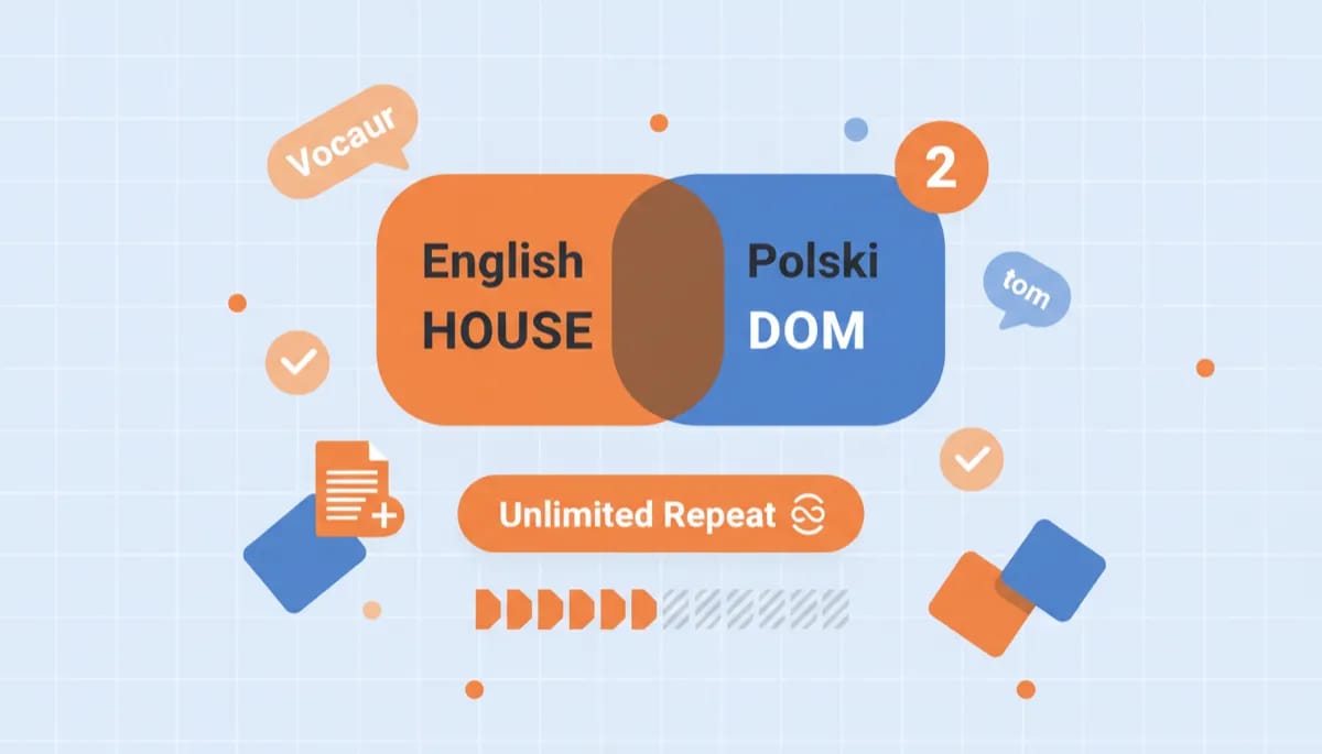 Students Practice & Learn
